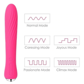 Vibrador Anya Plum Red Svakom - Cake Sex Shop 2